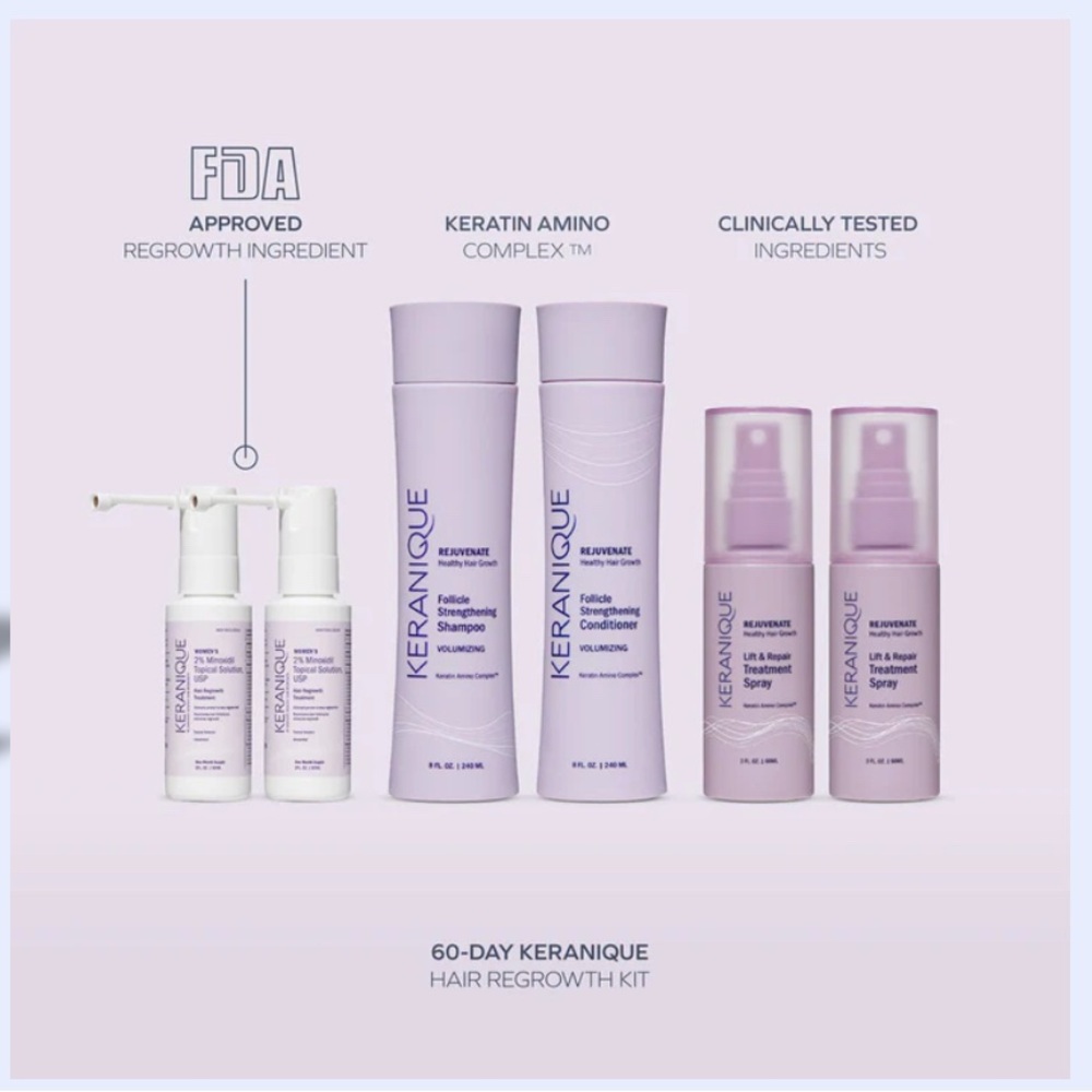New packaging Keranique Hair Regrowth Kit